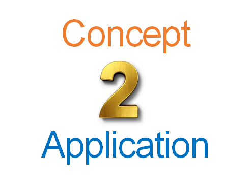 Concept Application science learning graphic